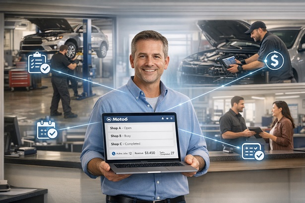 Multi-shop Management